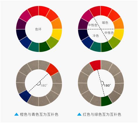 中性色有哪些|中性色：用途和组合